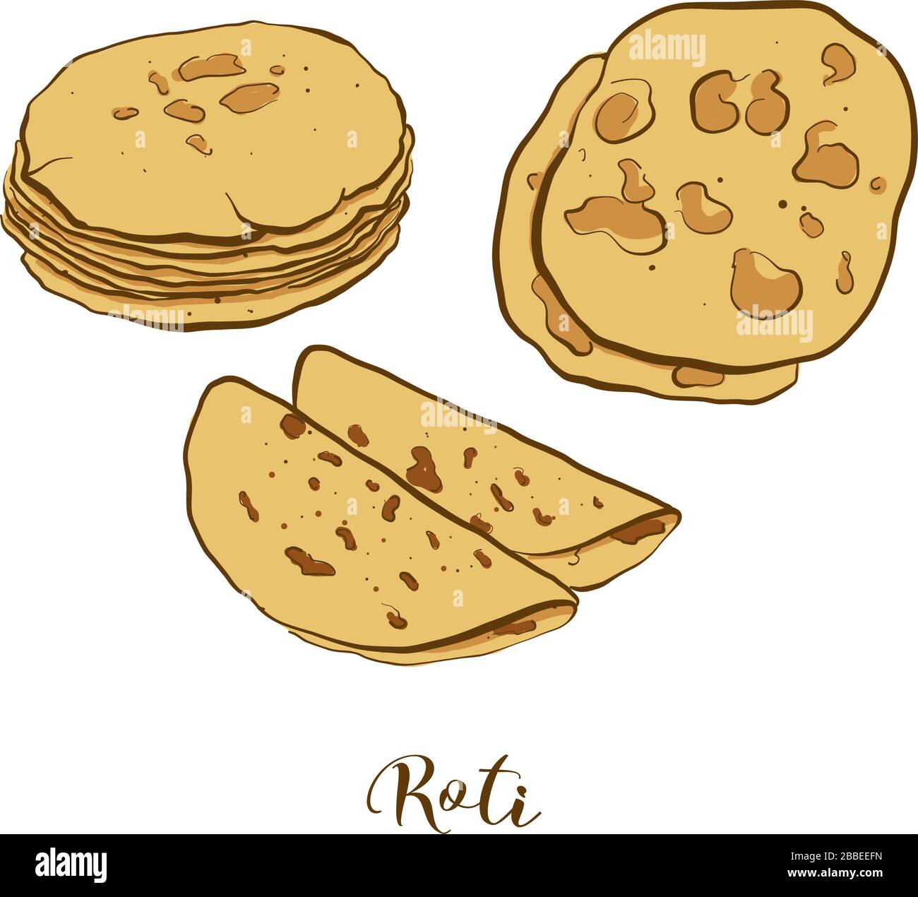 Chapati bread drawing Sketch style Vector Stock Vector by RlionO  302631246