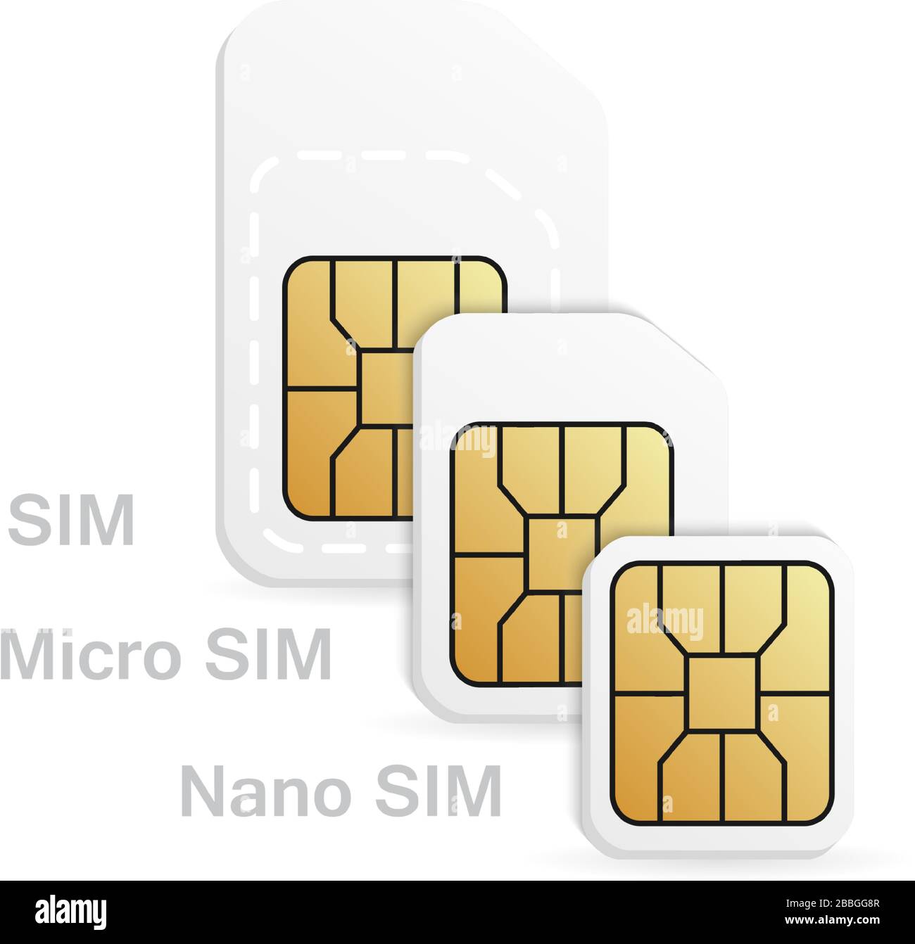 Different sim card types Normal, Micro, Nano. Cellular phone card set