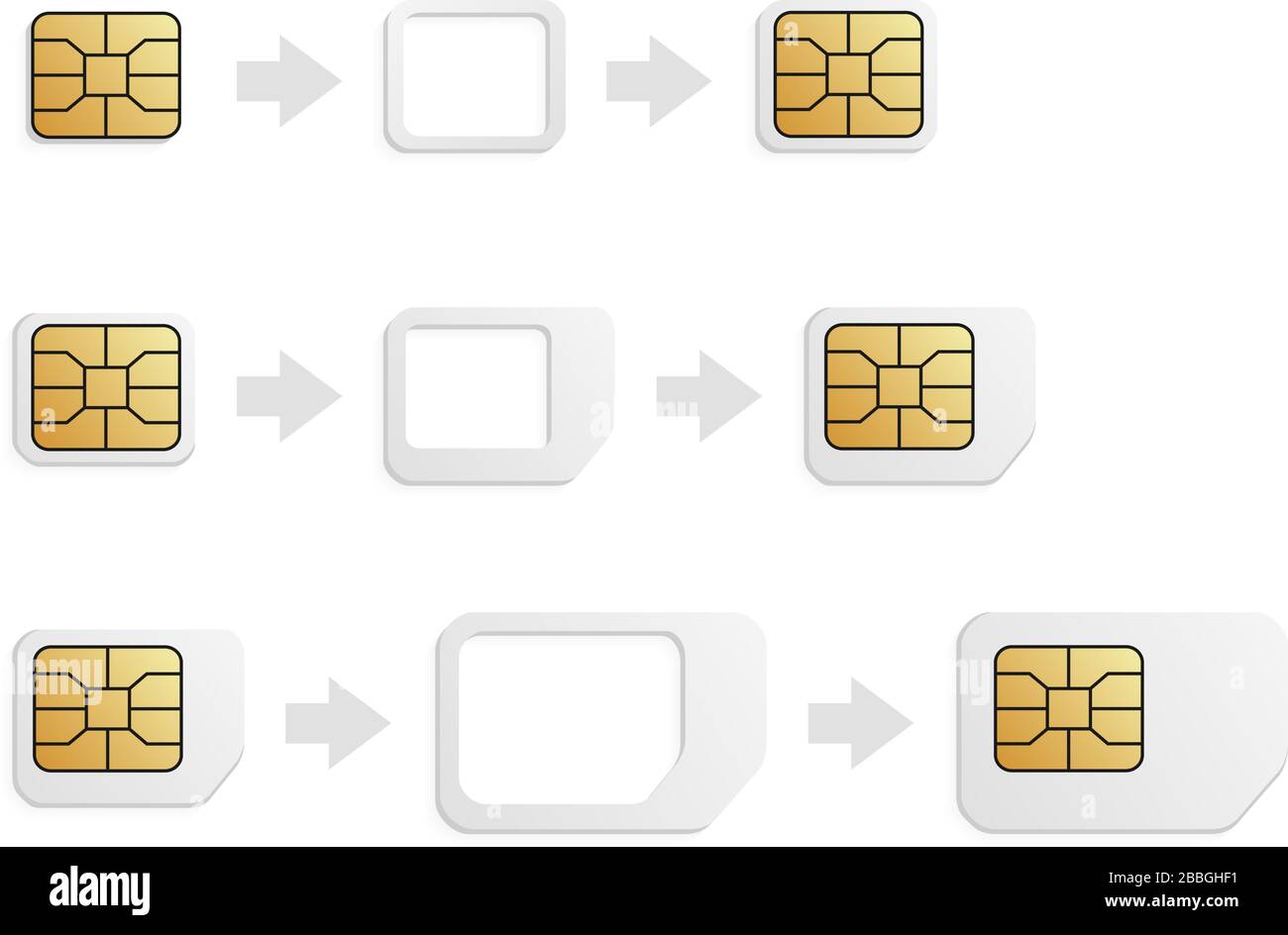 Realistic phone sim-card converter set. eSIM to Nano, Nano to Micro, Micro  to Normal SIM card adapter Stock Vector Image & Art - Alamy