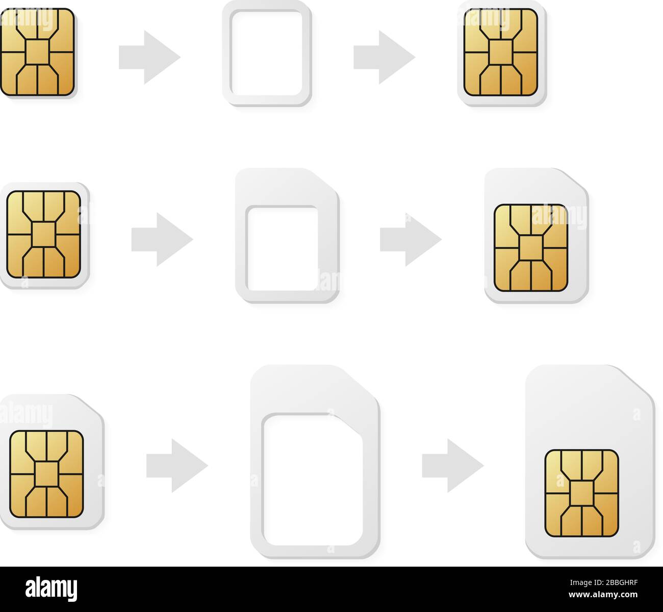 eSIM to Nano, Nano to Micro, Micro to Normal SIM card adapter. Phone sim-card  converter set Stock Vector Image & Art - Alamy