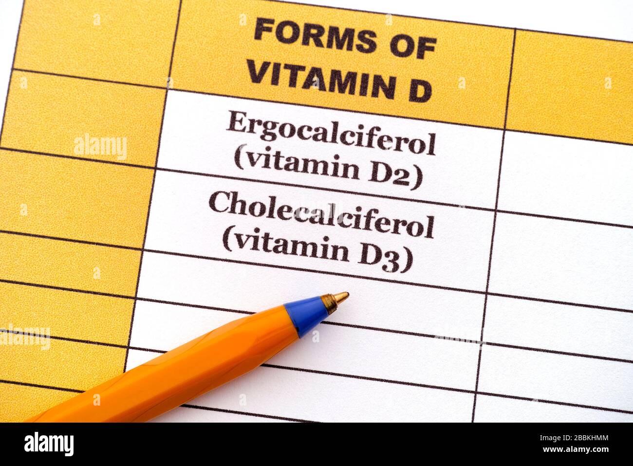 Forms of vitamin D. Ergocalciferol, Cholecalciferol. Close up Stock