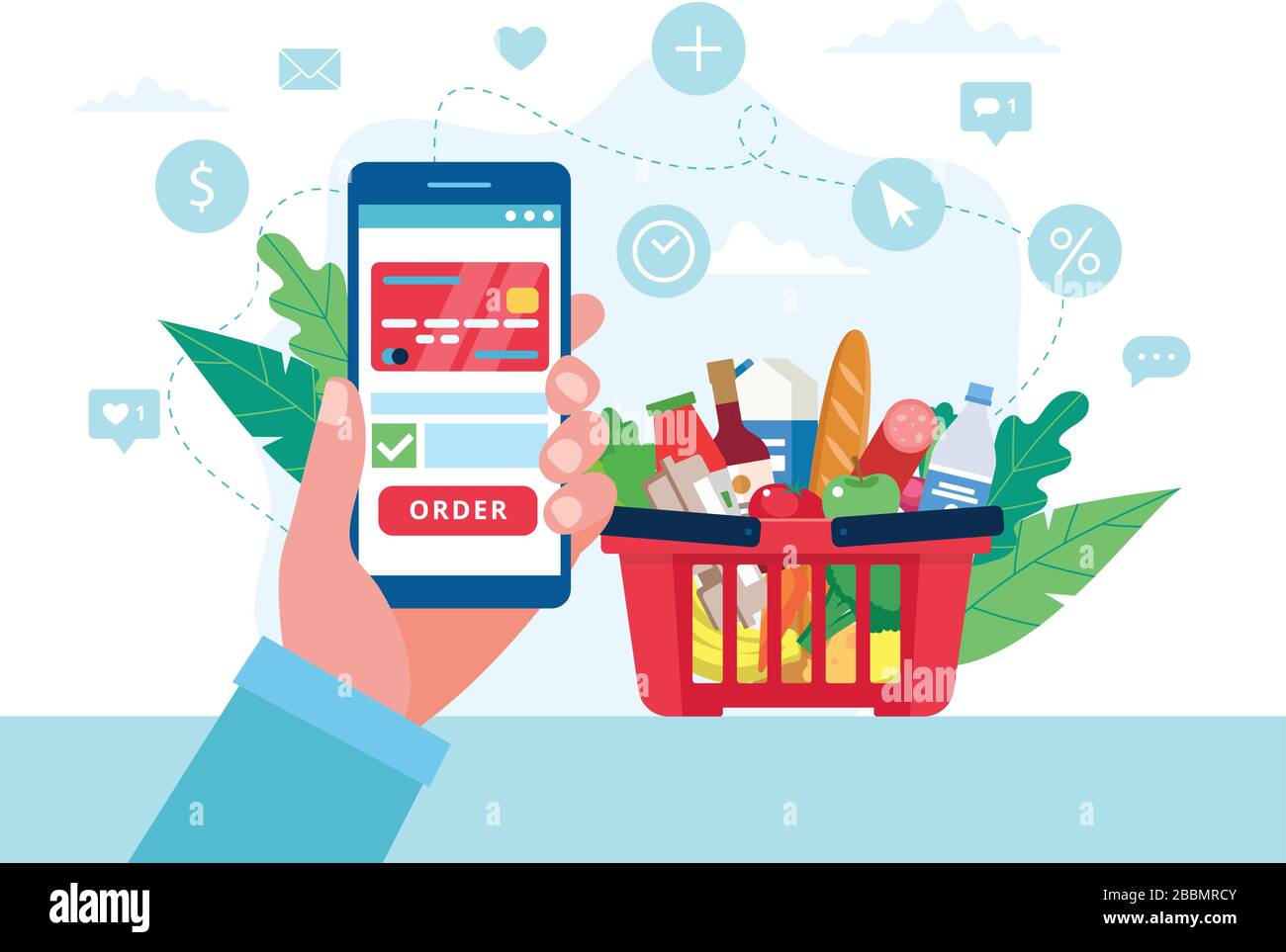 Order grocery online. Order with smartphone and pay with credit card
