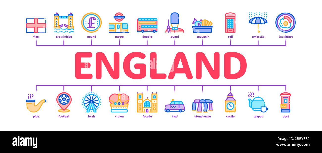 England United Kingdom Minimal Infographic Banner Vector Stock Vector