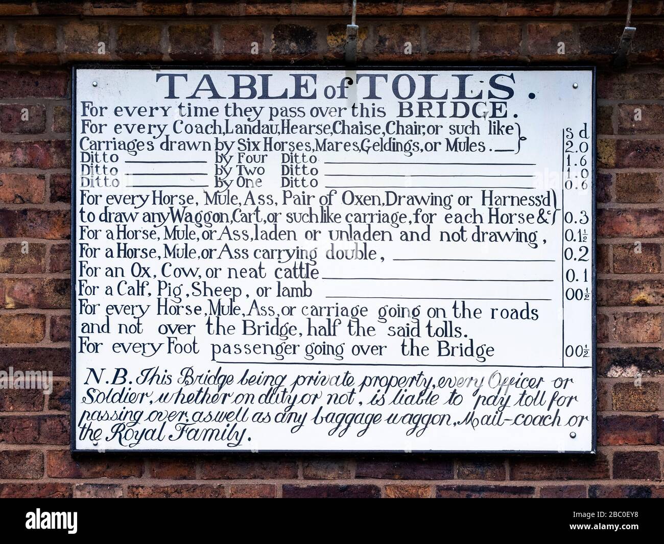 Table of Tolls displayed on the tollhouse at the south-end of the Iron Bridge in Ironbridge, Shropshire, UK. Stock Photo