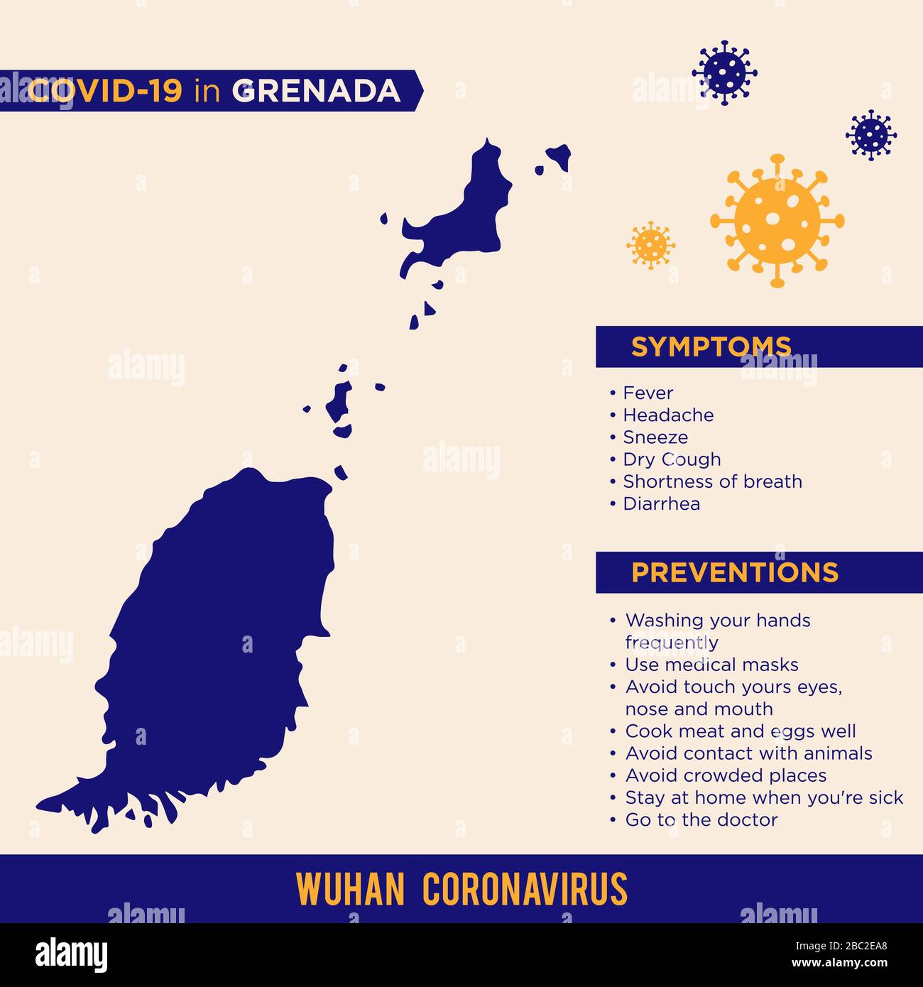 Grenada - American Continent Countries. Covid-29, Corona Virus Map Infographic Vector Template EPS 10. Stock Photo