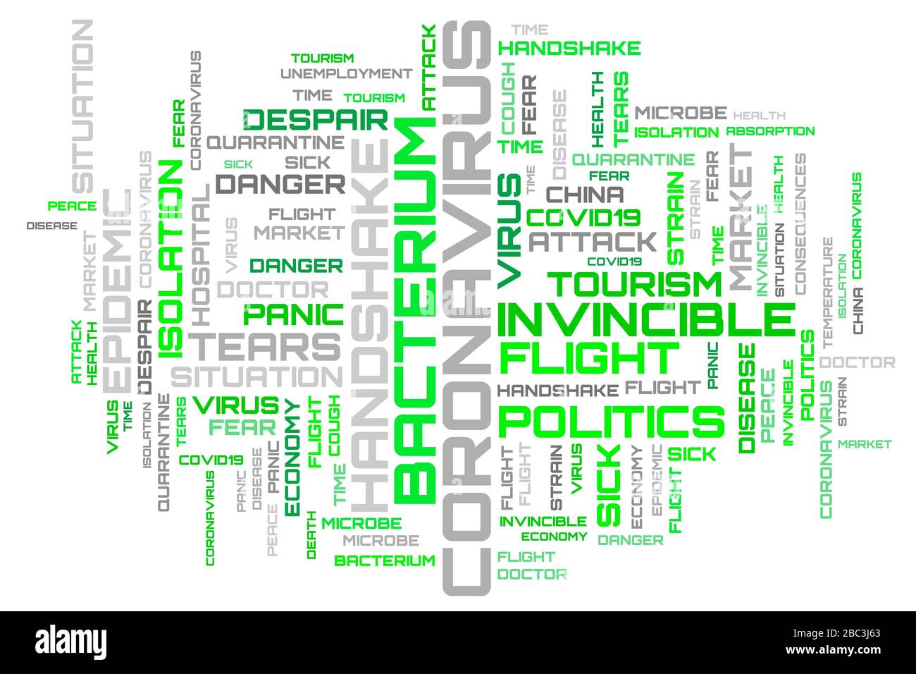 Green COVID-19 word cloud on white background Stock Photo