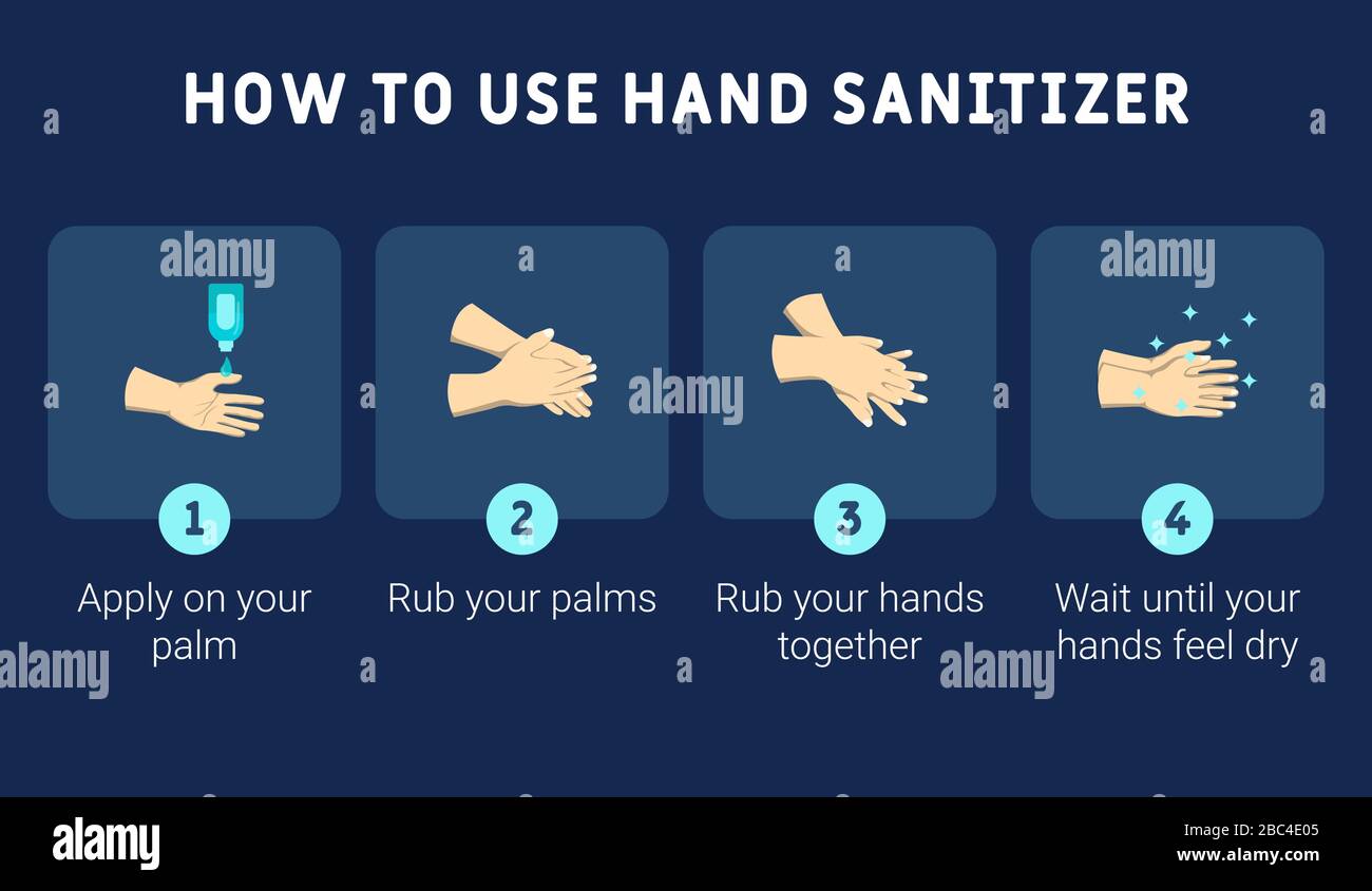 Infographic illustration of How to use hand sanitizer properly. Step by step infographic illustration of How to use hand sanitizer. Stock Vector