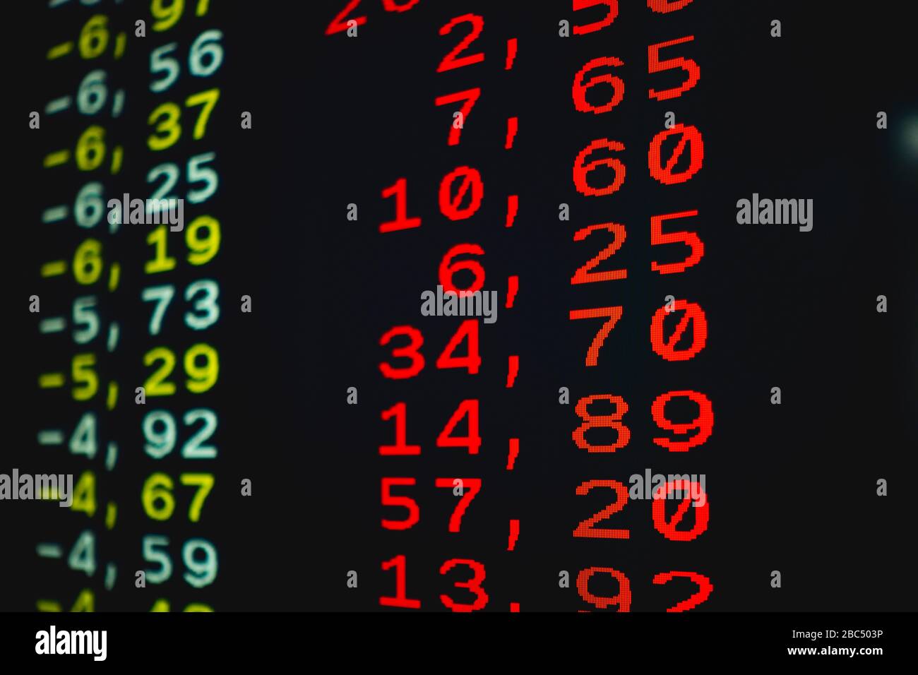 Stock losses hires stock photography and images Alamy