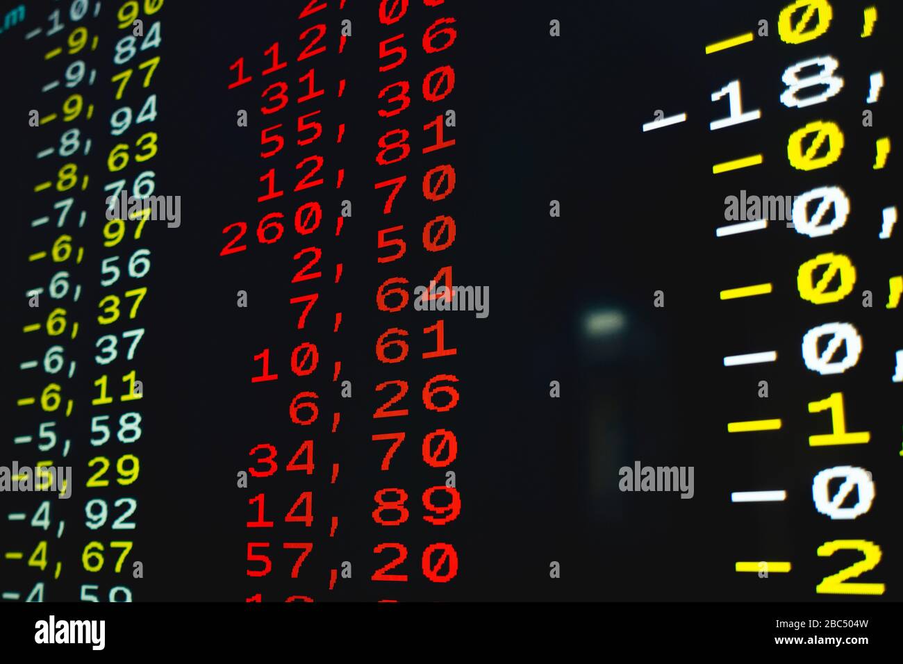 Closeup shot of teletext showing raises in stock values in the stock market sideview Stock Photo