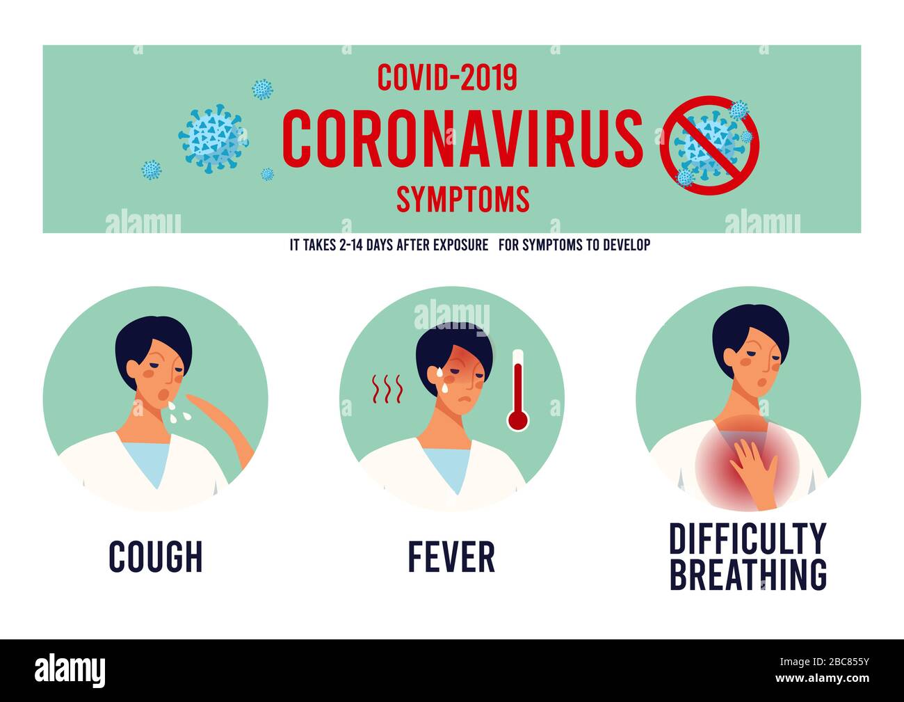 CoVID-19 Spread of the virus. New Coronavirus 2019-nCoV Symptoms of coronavirus, cough, fever, shortness of breath. Infographic poster for print. Vector illustration Stock Vector