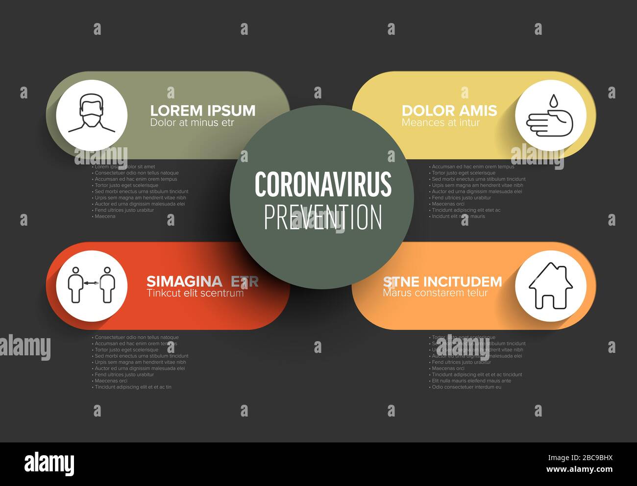 Coronavirus prevention infographic template - mask, people distance ...