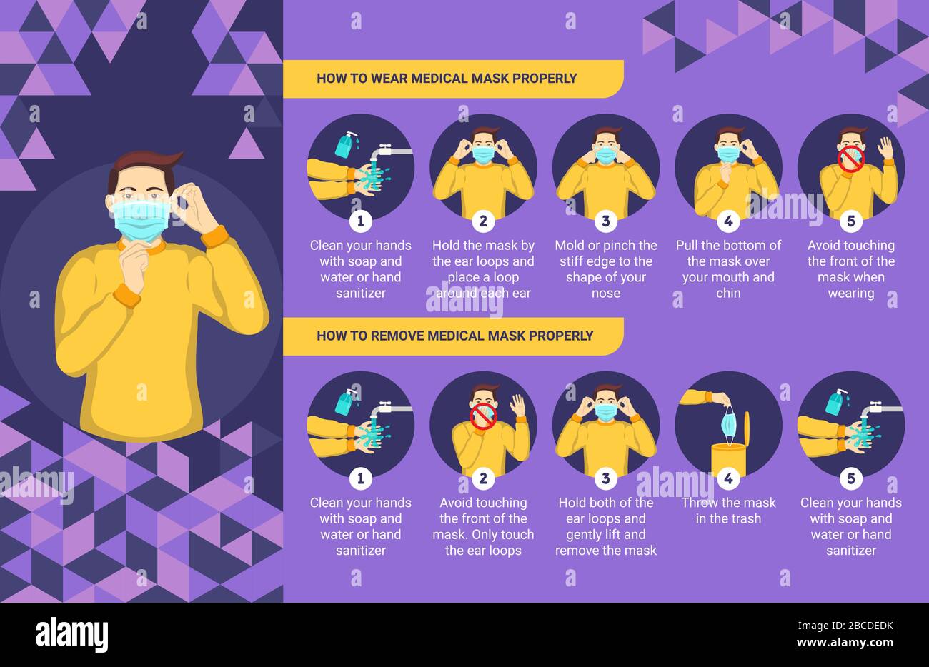 How to wear and remove medical mask properly. Step by step infographic