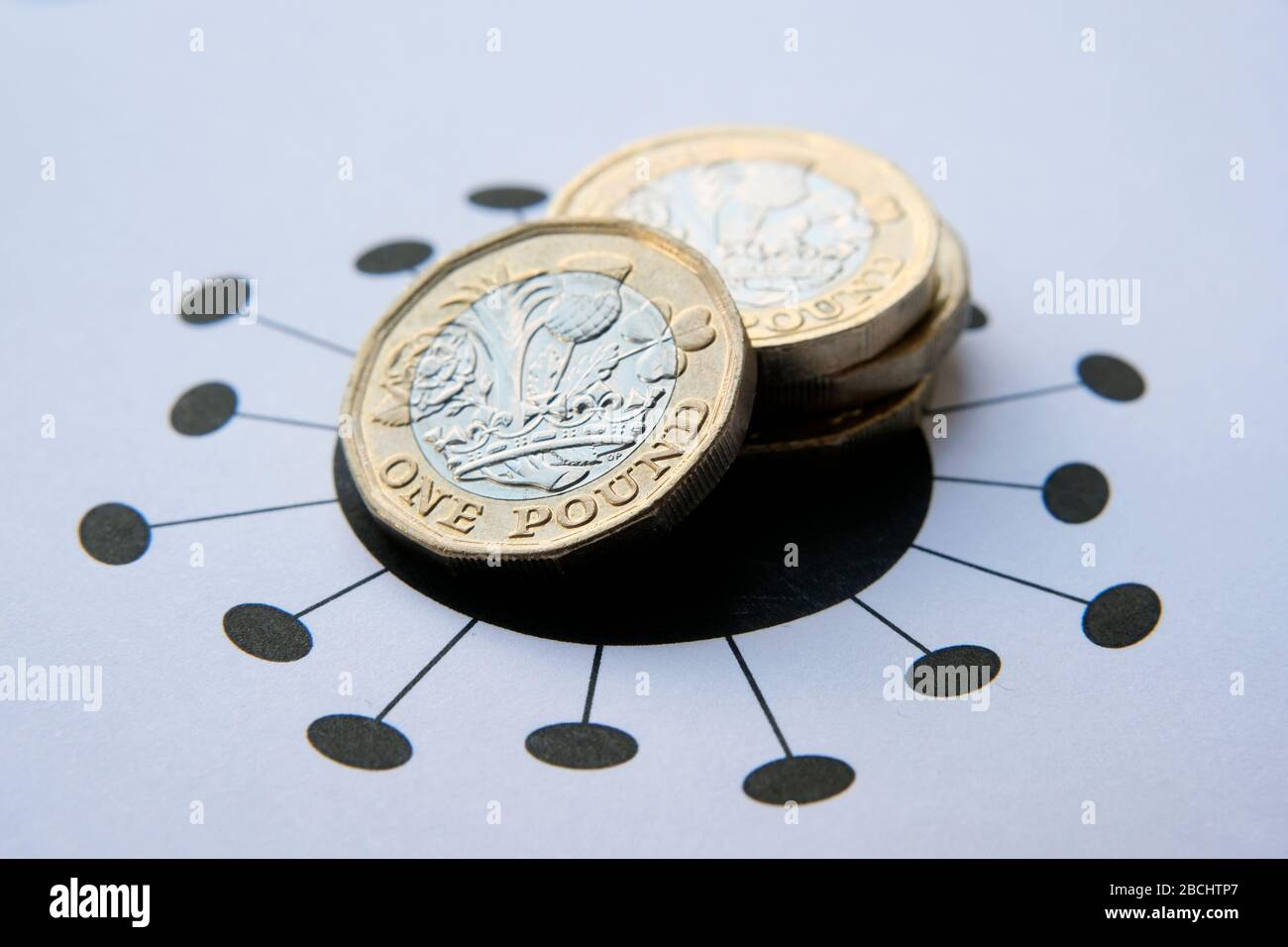 One pound coins placed on top of Coronavirus COVID-19 printed illustration. Concept photo for economy impact of pandemic and quarantine. Stock Photo
