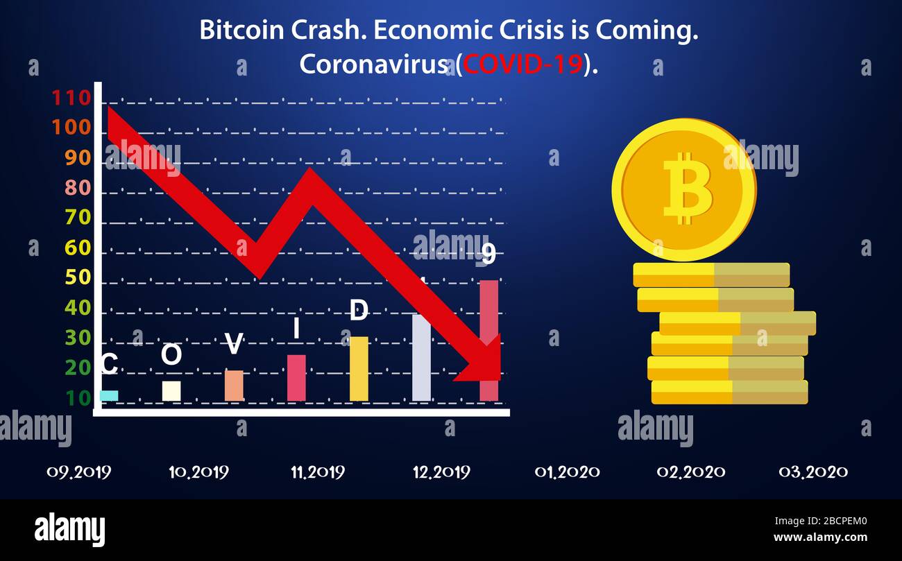 Vector Illustration Covid 19 Pandemy Is Causing A Bitcoin Crash Depression Title Economic Crisis Is Coming Chart With Big Red Arrow Decreasing Stock Photo Alamy