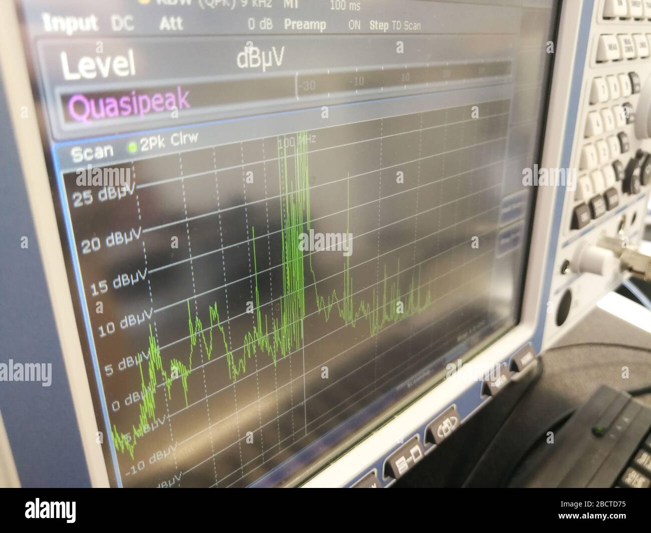 Radio frequency spectrum during compatibility emissions