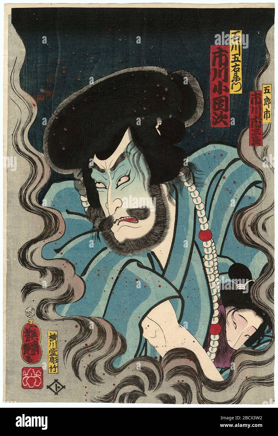 Ichikawa Kodanji High Resolution Stock Photography And Images Alamy