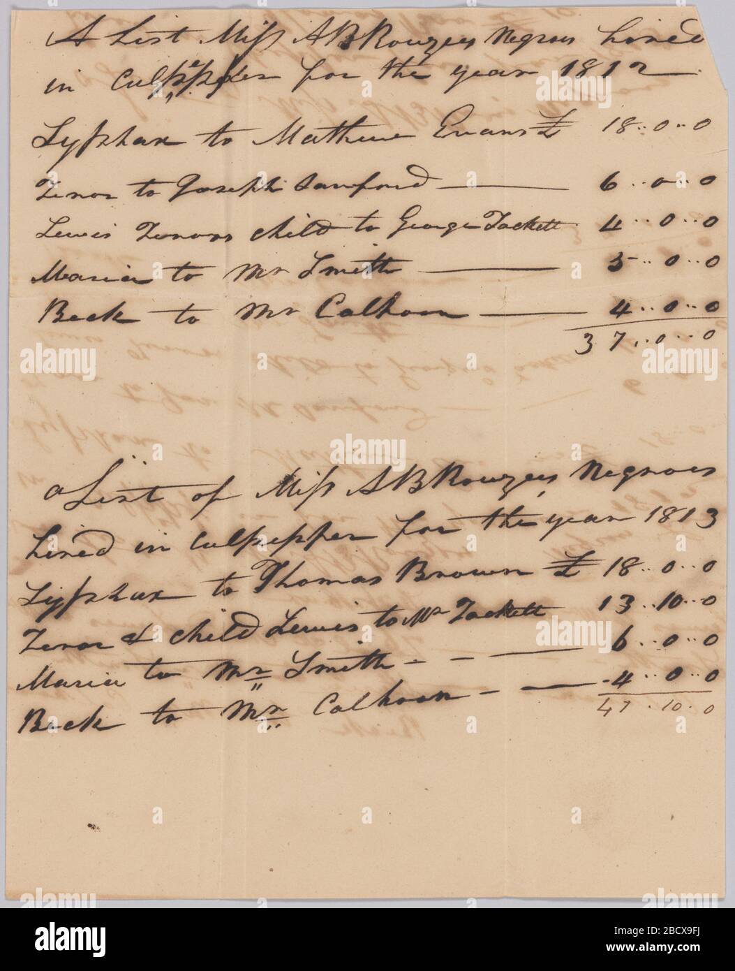 Account of hires of enslaved persons belonging to Apphia Rouzzee for 1812. This document is from a collection of financial papers related to the plantation operations of several generations of the Rouzee Family in Essex County, Virginia. The papers date from the 1790s through 1860.This document contains lists of enslaved persons owned by A.B. Account of hires of enslaved persons belonging to Apphia Rouzzee for 1812 Stock Photo
