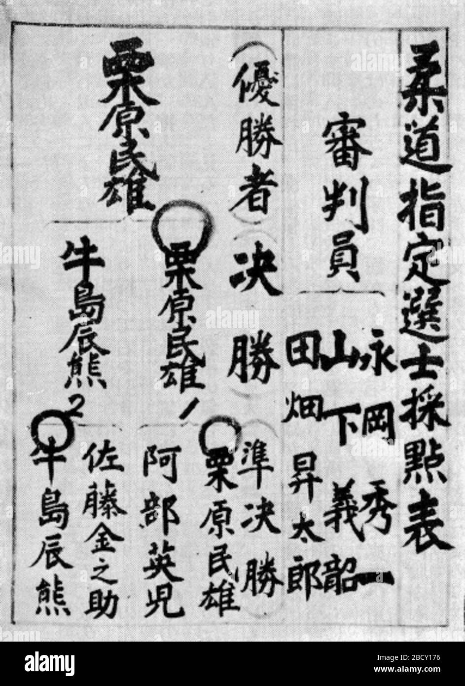 English The Tournament Table Of Shōwa Tenran Jiai In 1929 The Category Of Professional Judoka 日本語 御大礼記念天覧武道大会 指定選士の部 のトーナメント表 5 May 1929 The Japanese Book 昭和天覧試合 Kodansha Ltd Stock Photo Alamy English The Tournament Table Of Shōwa Tenran Jiai In 1929 The Category Of Professional Judoka 日本語 御大礼記念天覧武道大会 指定選士の部 のトーナメント表 5 May 1929 The Japanese Book 昭和天覧試合 Kodansha Ltd Stock Photo Alamy