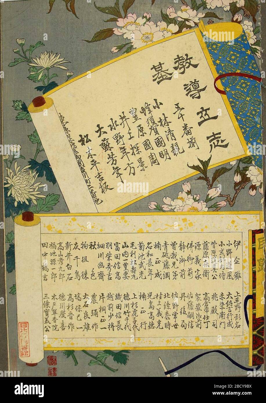 日本語 教導立志基 目録 木版画 English Table Of Contents From The Series Instruction In The Fundamentals Of Success Woodblock Print 日本語 明治21年出版published In 18 Ja Ukiyo E Org Image Metro 5261 K002 東京都立図書館 Toyohara 日本語 教導立志基 目録 木版画 English Table Of Contents From The Series Instruction In The Fundamentals Of Success Woodblock Print 日本語 明治21年出版published In 18 Ja Ukiyo E Org Image Metro 5261 K002 東京都立図書館 Toyohara