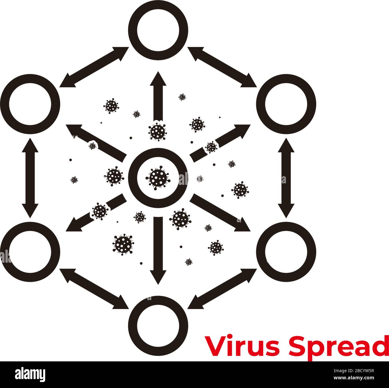 virus spread infection symbol simple design vector Stock Vector Image ...