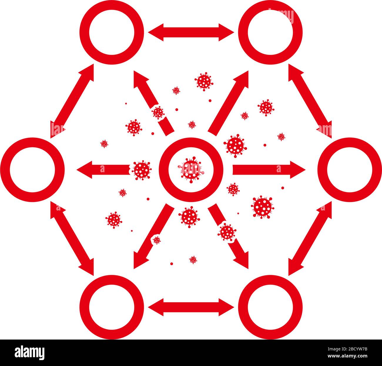 virus spread infection symbol simple design vector Stock Vector Image ...