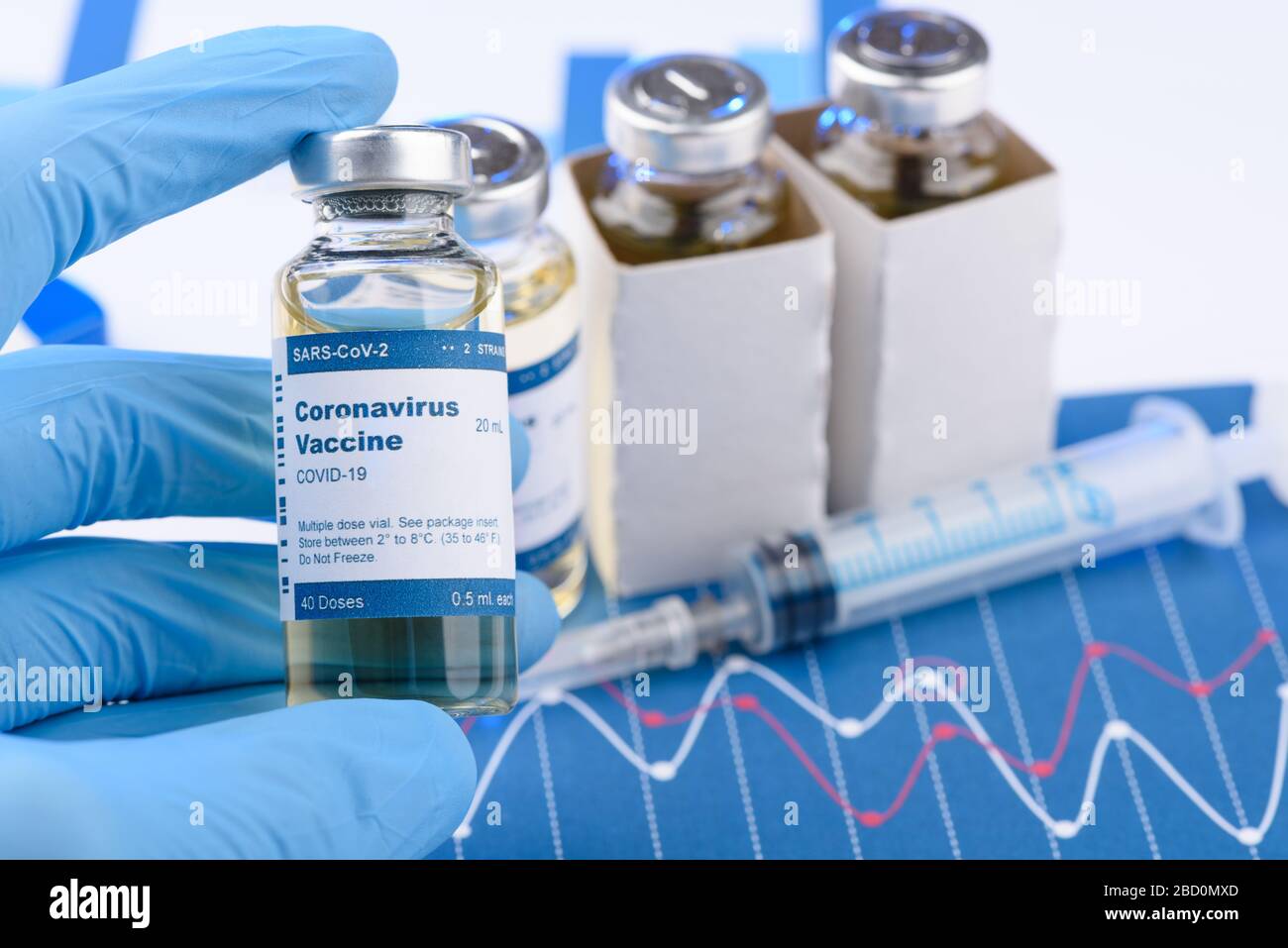 Coronavirus COVID-19 vaccine vial concept. Research for new novel corona virus immunization drug. Stock Photo