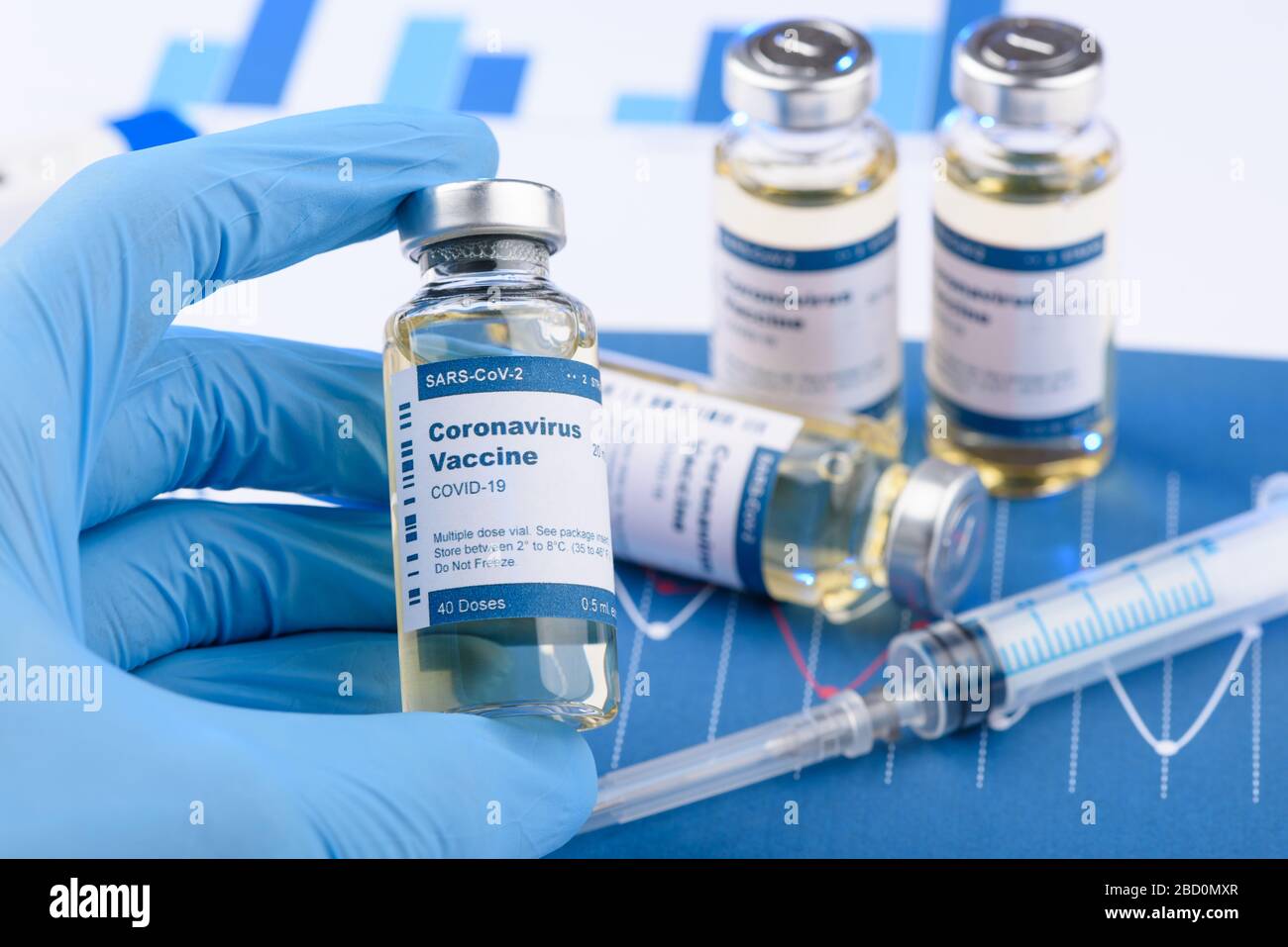 Coronavirus COVID-19 vaccine vial and injection syringe in scientist ...