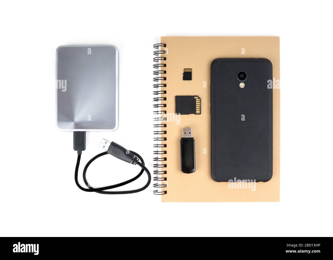 Computer Storage Devices List
