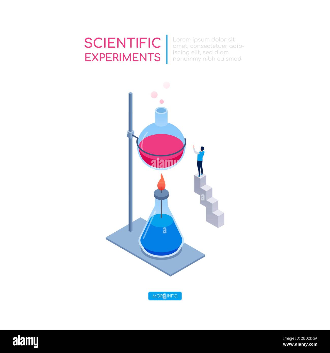 Web experiments. Webgl. Web experiments. Scientific program. Музыкальная лаборатория гугл.