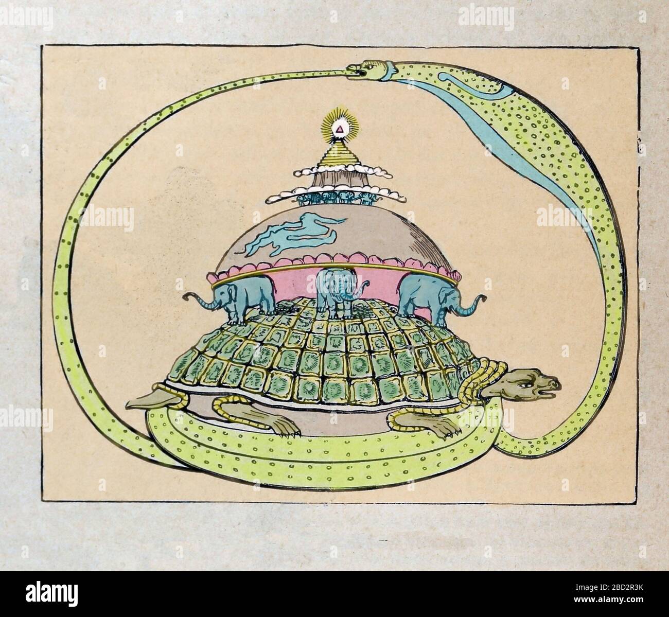 Hindu symbol of the Universe. Creation myth. Engraving, 19th century. Stock Photo