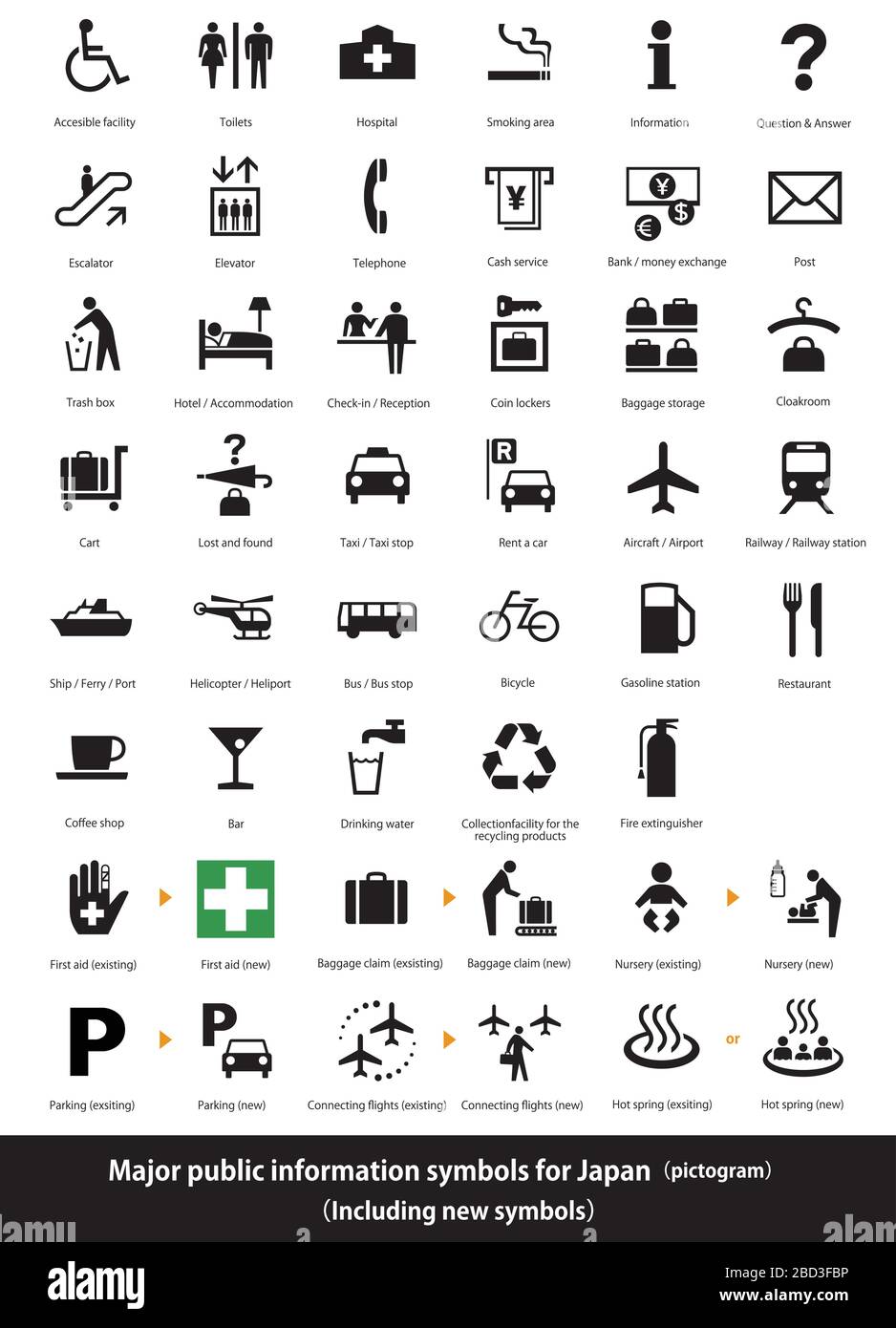 Major public information symbols for Japan / Icon set ( including new added symbols) Stock Vector