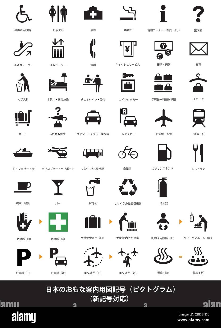 Major public information symbols for Japan / Icon set ( including new added symbols) Stock Vector