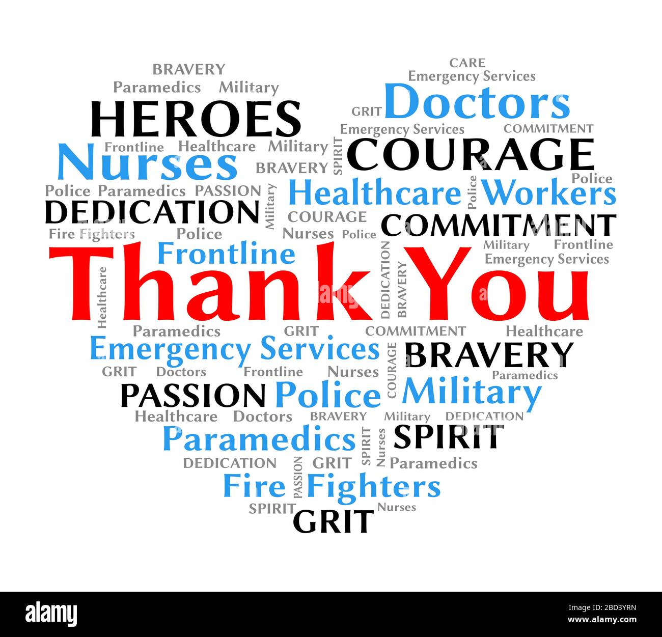 Thank you wordcloud for coronavirus covid19 to nurses doctors