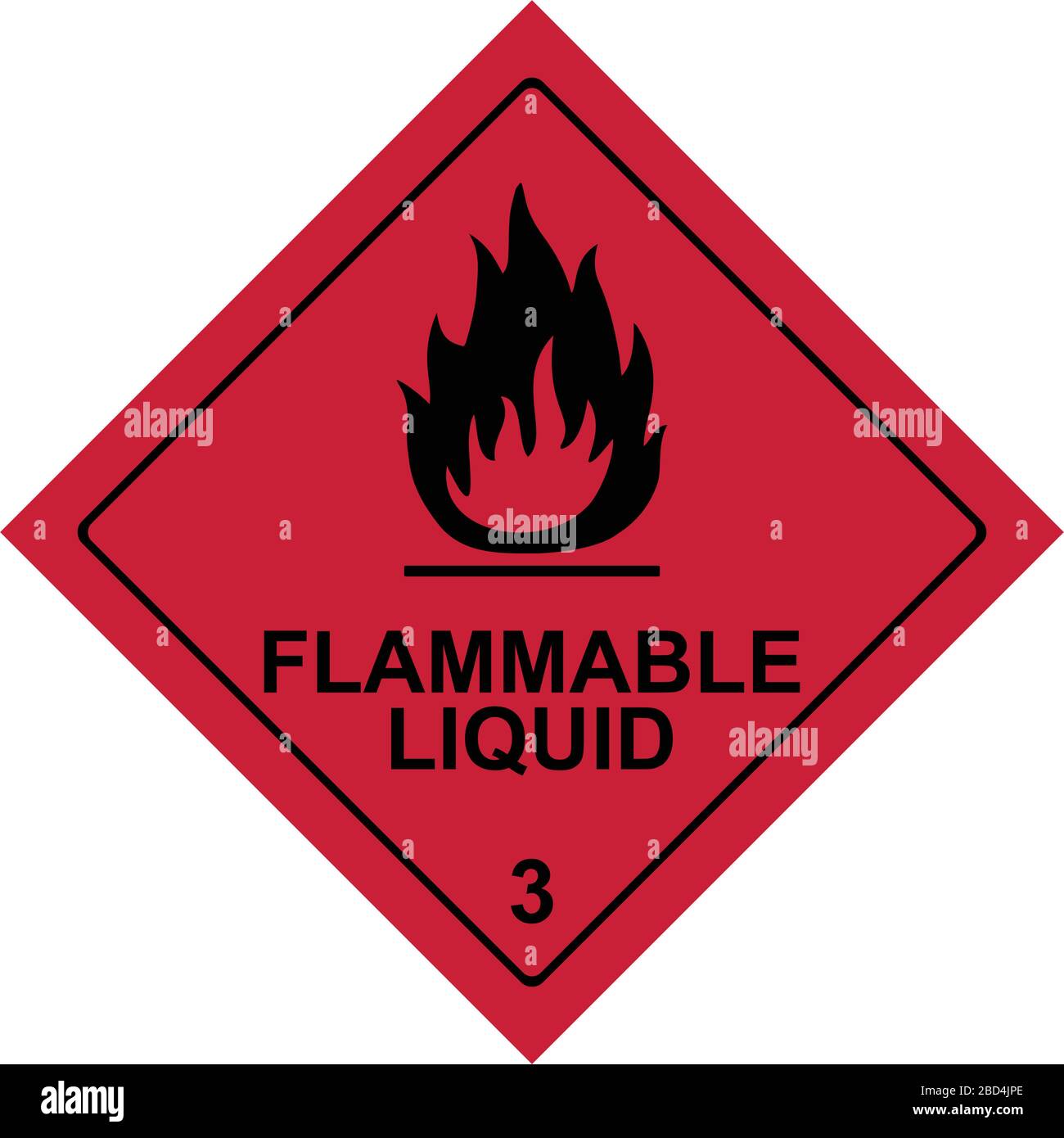 Flammable Liquid sign vector design isolated on white background Stock Vector