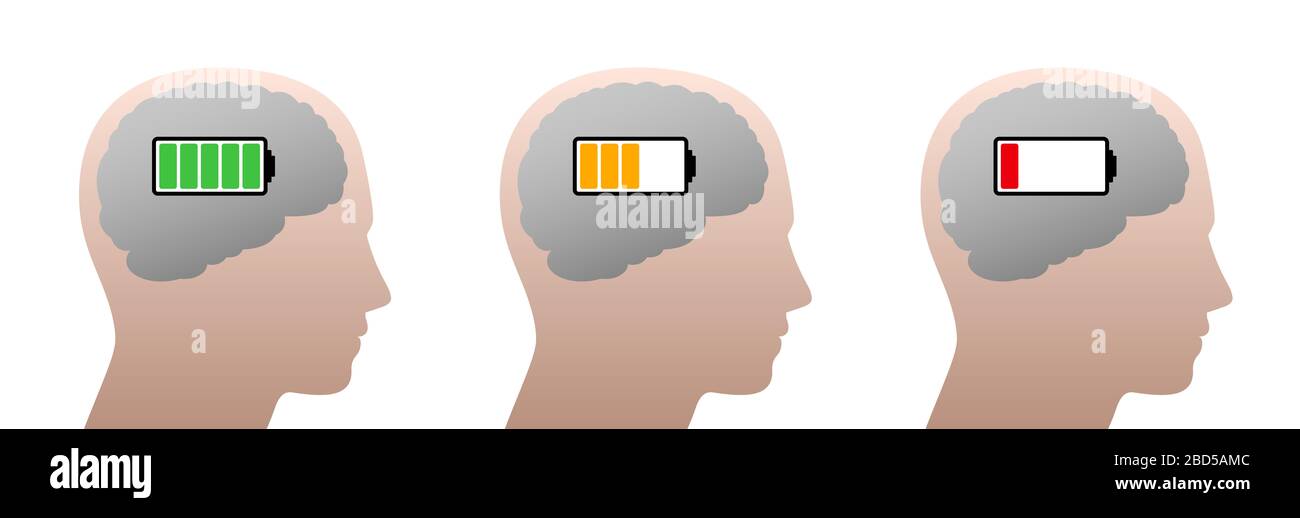 Full, half full and empty battery in a human head. Symbol for mental energy reduction, decreasing concentration, learning time, waning success. Stock Photo