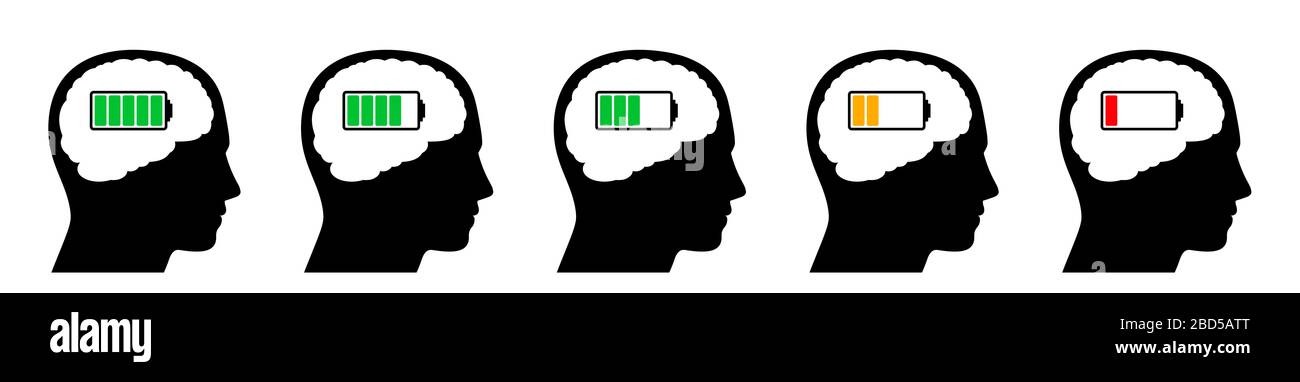 Outline heads with full green, low orange and empty red battery level. Icons with different amount of mental energy - illustration on white background. Stock Photo