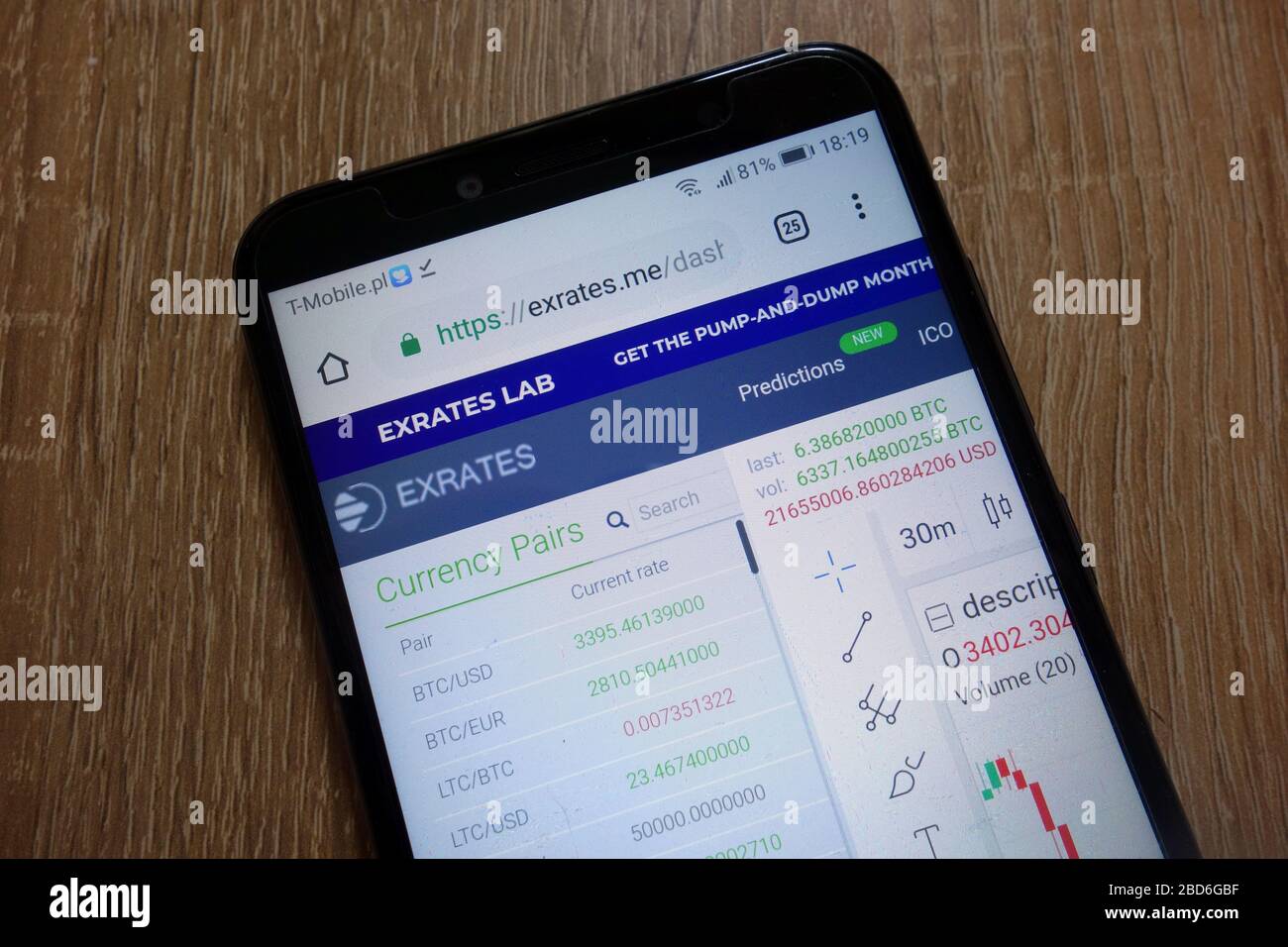 Exrates me hi-res stock photography and images - Alamy