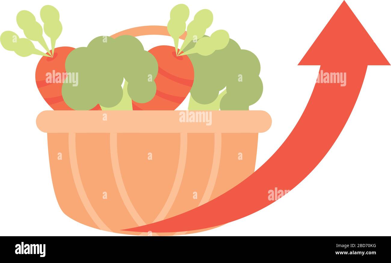fresh vegetables in shopping basket market up arrow, rising food prices