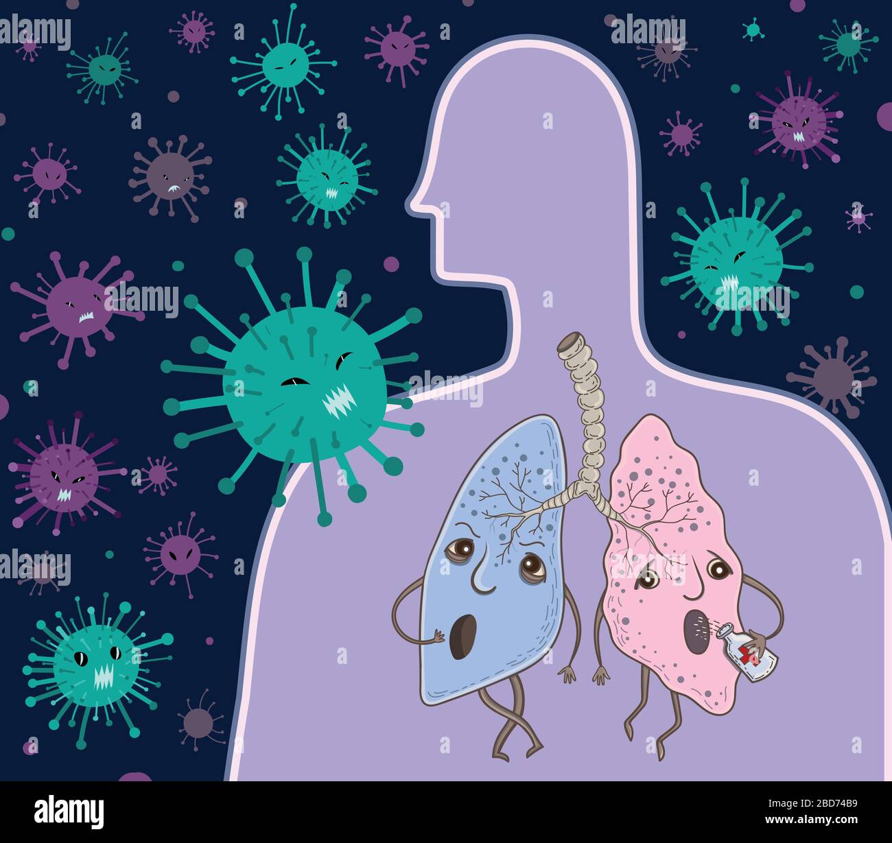 Human lungs. SARS, flu disease, coronaviruses in the lung. Stock Vector