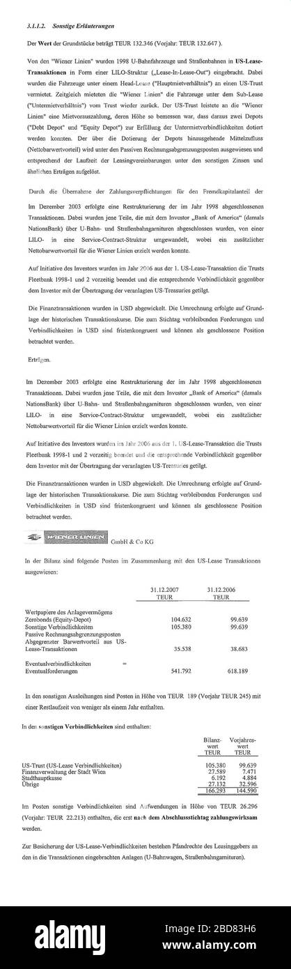'Deutsch: Auszug aus dem öffentlichen Firmenbuch; 11.09.2008; Firmenbuch zu FN 181593z; Wiener Linien GmbH & Co KG; ' Stock Photo