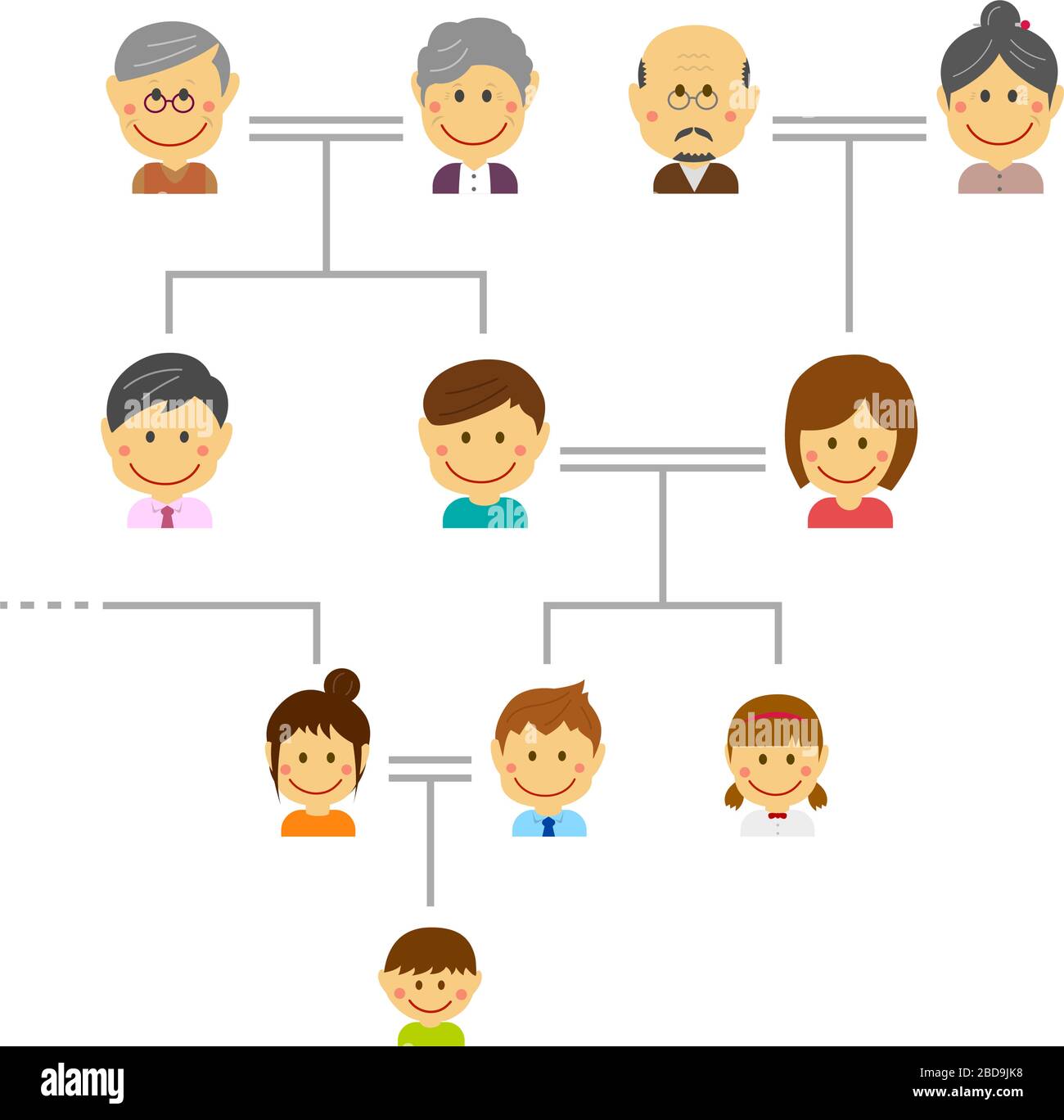 Cartoon family tree vector illustration ( asian family Stock Vector Image &  Art - Alamy