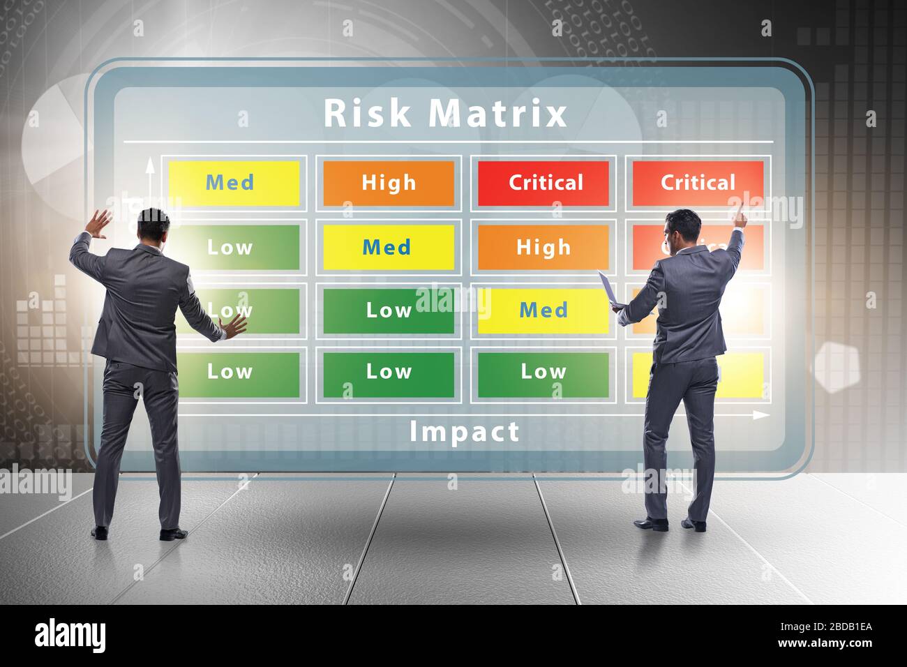 The Risk Matrix Concept With Impact And Likelihood Stock Photo - Alamy