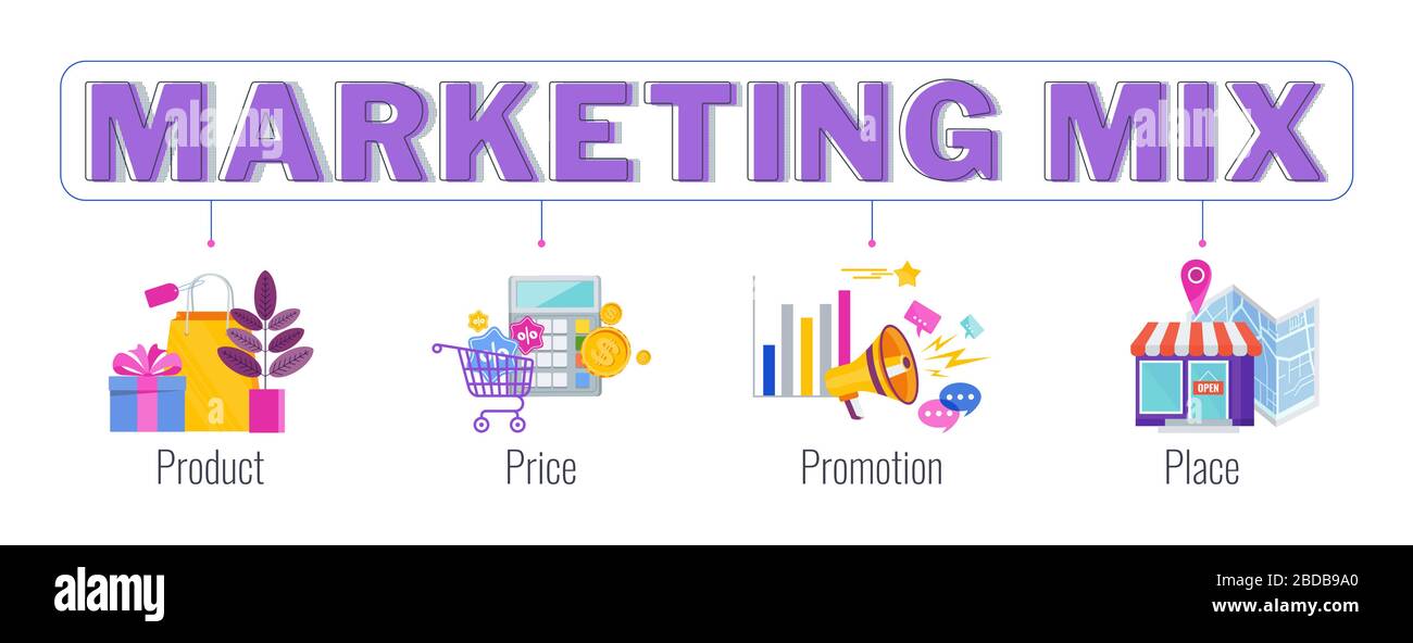 Four 4 PS marketing mix infographic flat vector illustration scheme ...