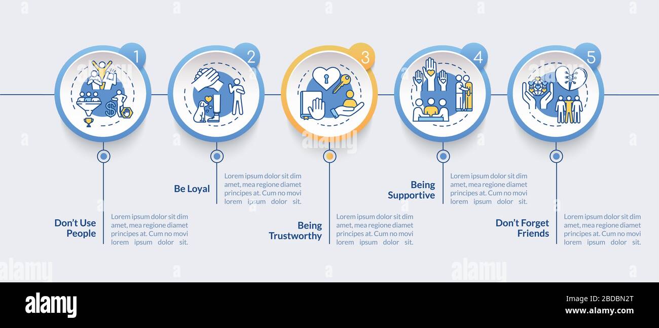 Friends relationship vector infographic template. Trustworthy and supportive presentation design elements. Data visualization with 5 steps. Process Stock Vector