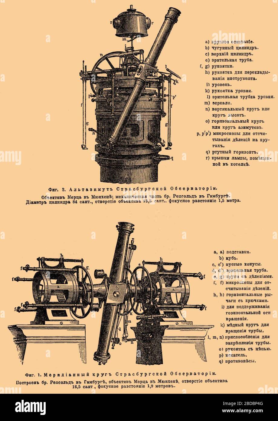 B G H L I High Resolution Stock Photography And Images Alamy