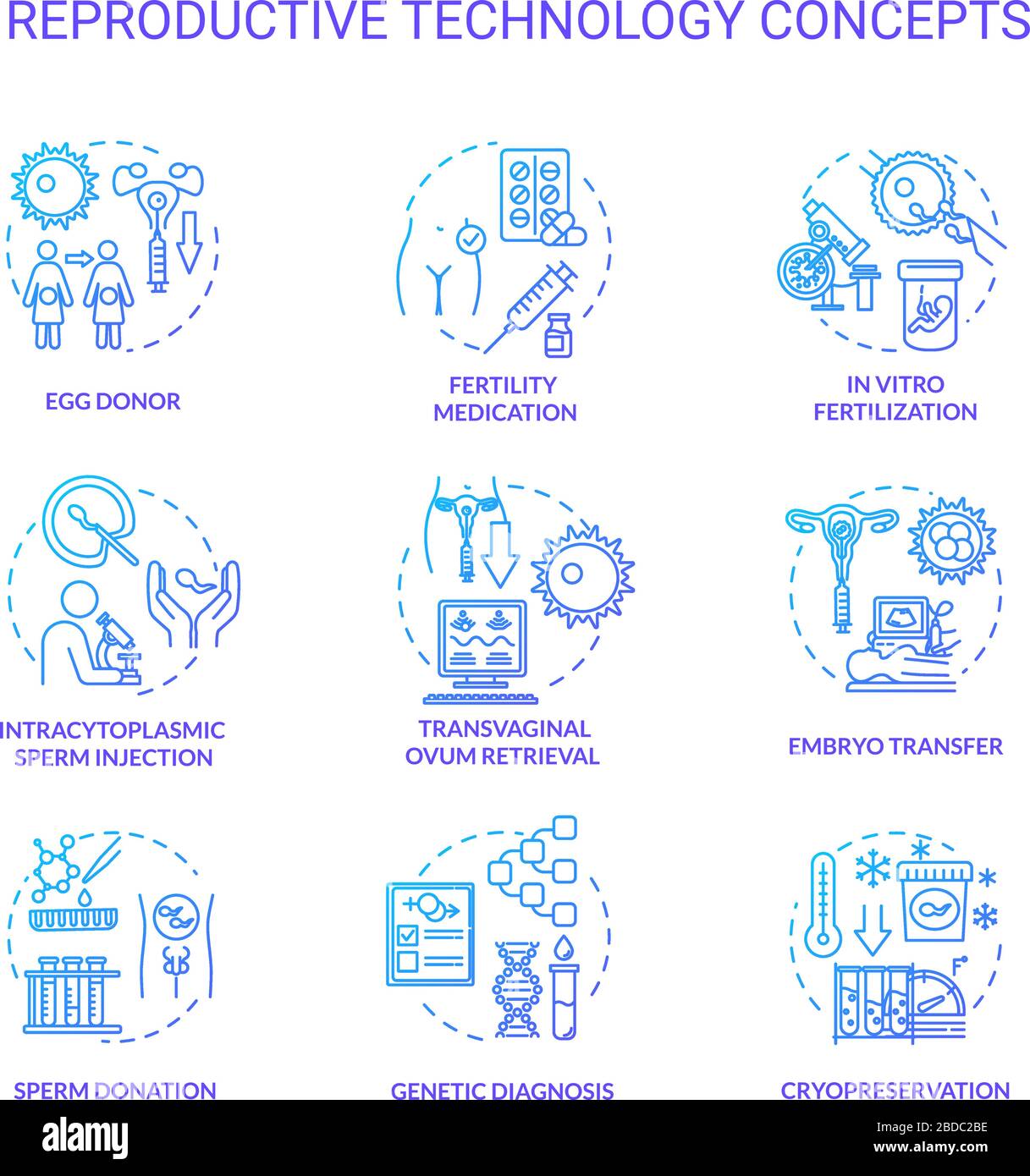 Reproductive technology blue concept icons set. In vitro fertilization ...
