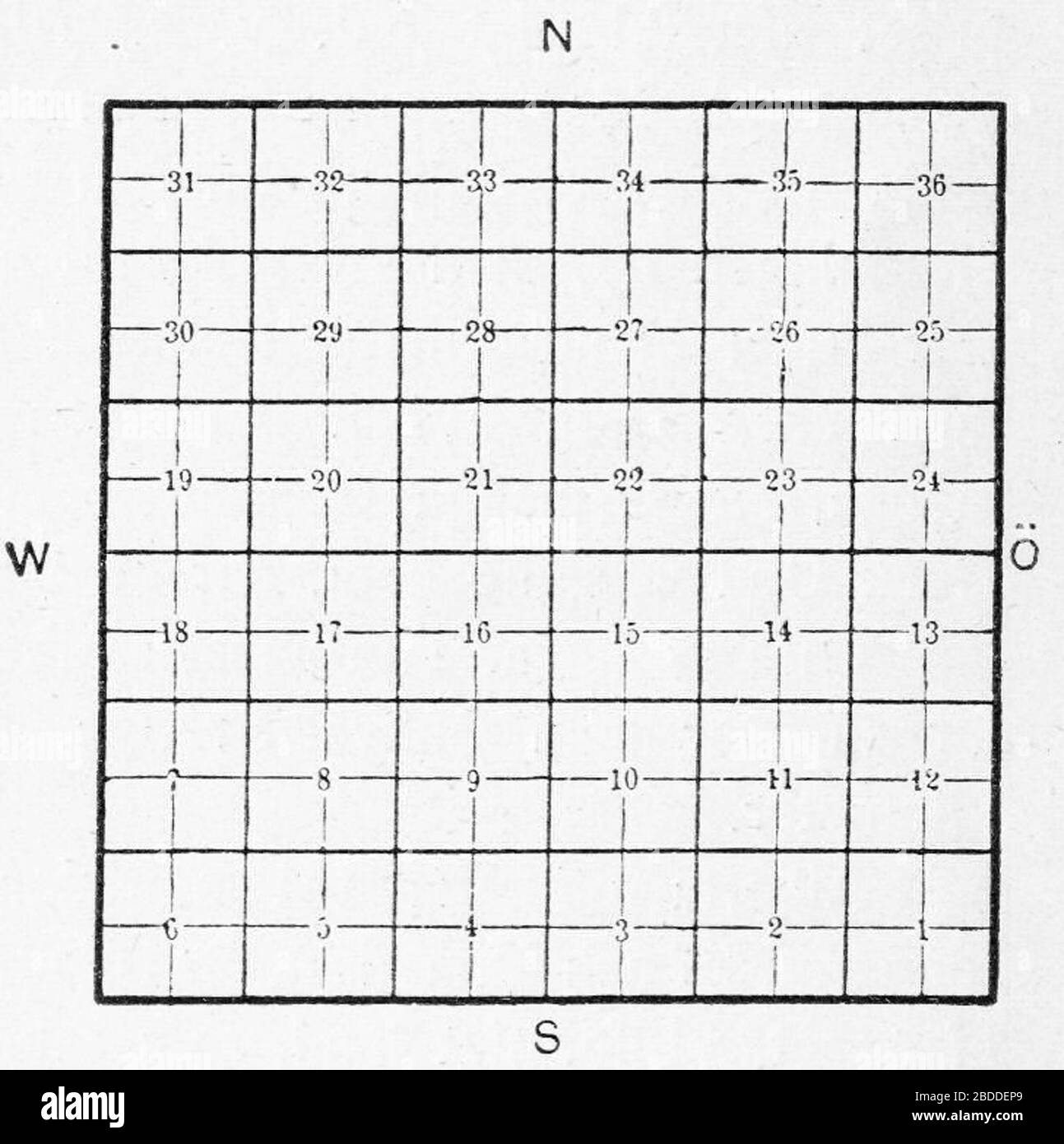 Section United States Land Surveying Wikipedia
