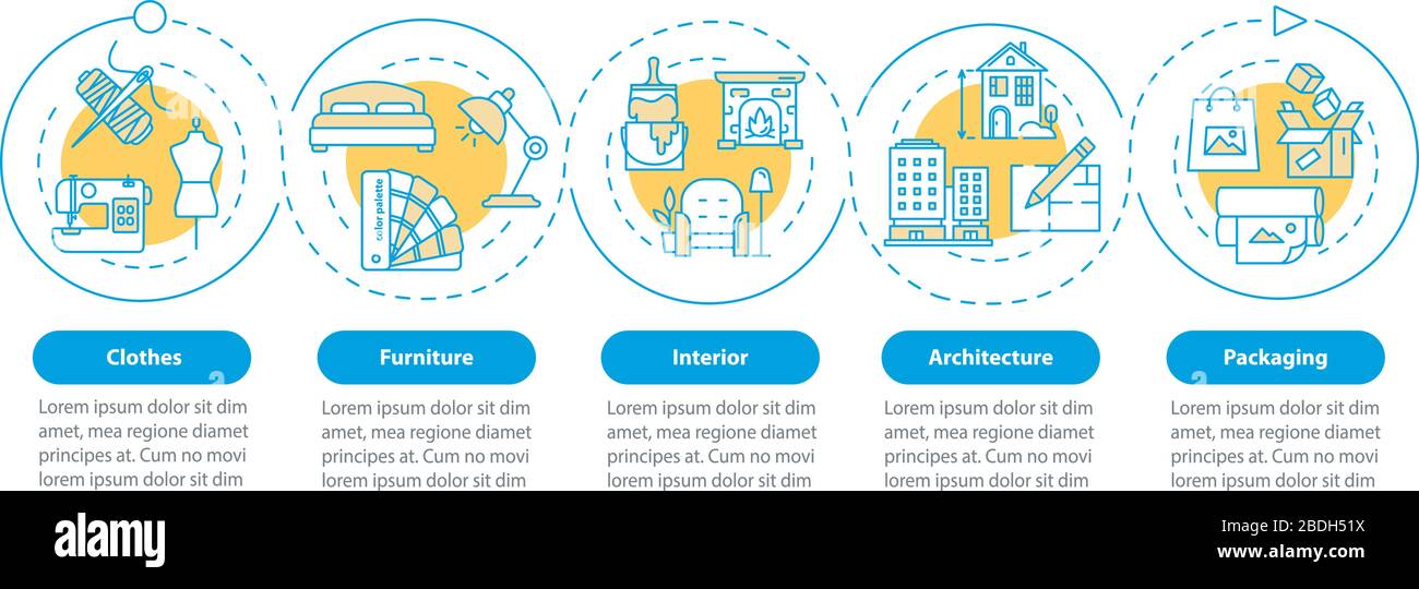 Ad Agency Infographic