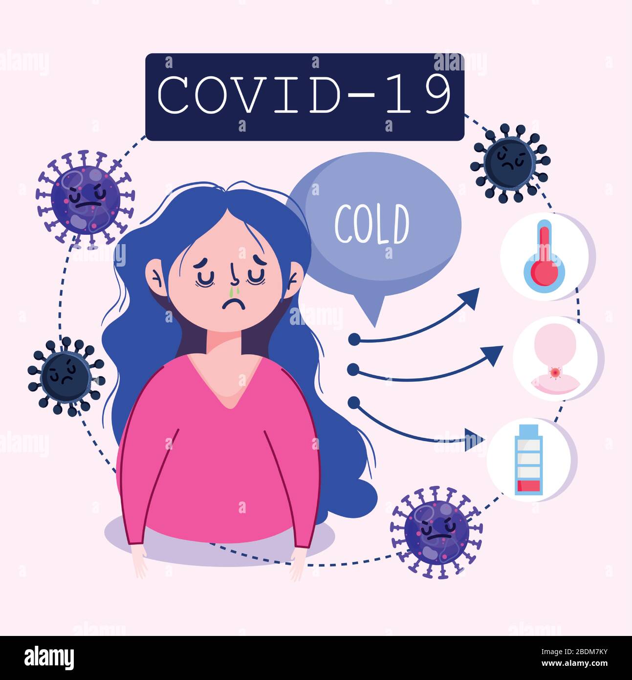 covid 19 coronavirus infographic, symptoms fever cold fatigue cough