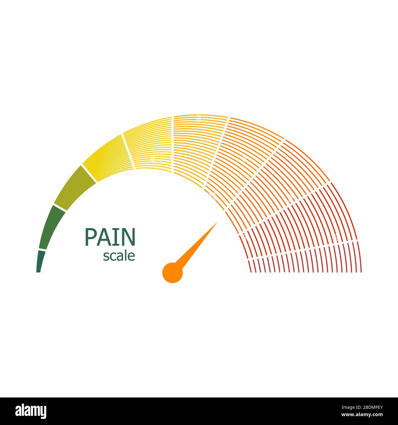 Pain scale chart hi-res stock photography and images - Alamy